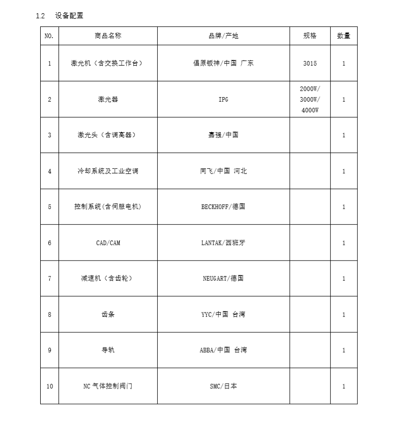 設備技術(shù)參數(shù)